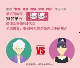 今日头条收到的爆料,揭秘某明星惊人内幕! 第3张 今日头条收到的爆料,揭秘某明星惊人内幕! 第3张